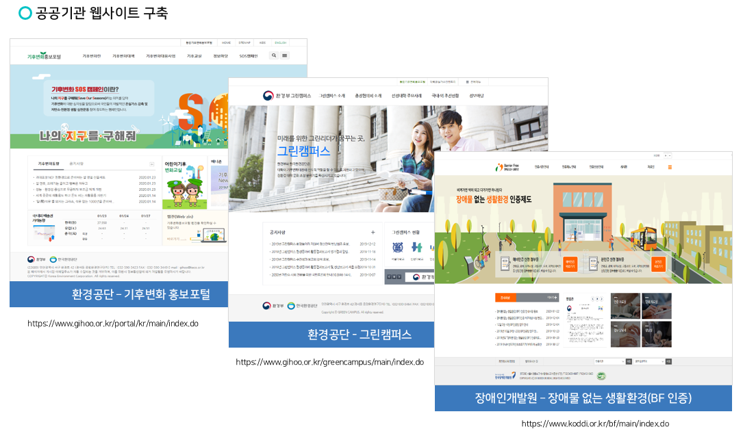 공공기관 웹사이트 구축