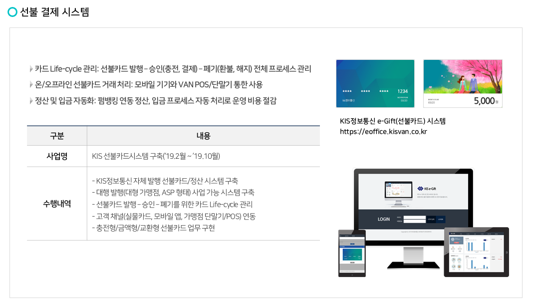 선불결제, 모바일 쿠폰